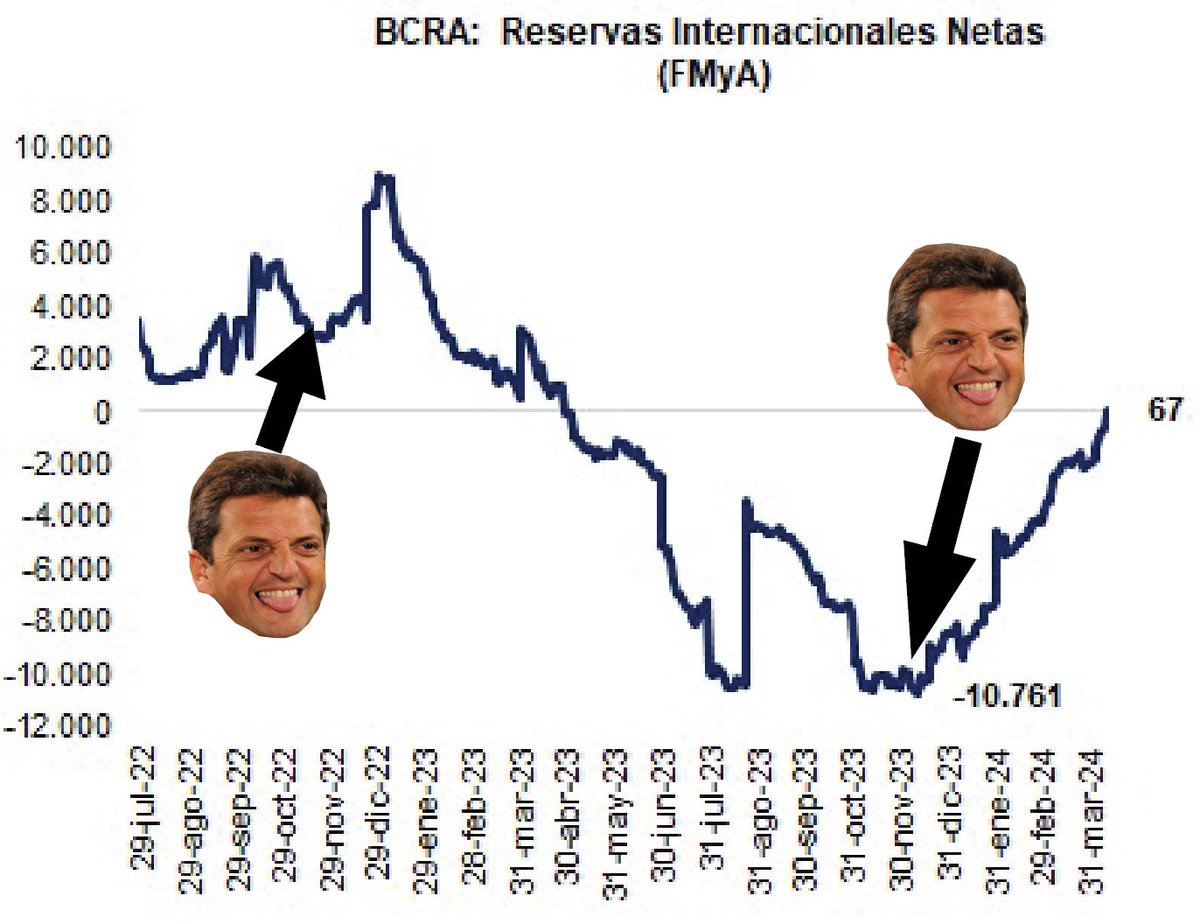 Pregonero tweet media