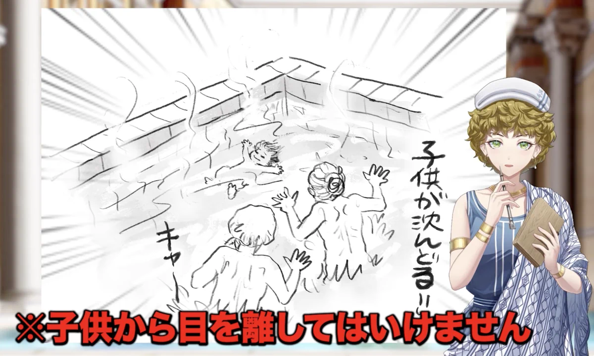 活動歴および当時の関連ビジュアル記録