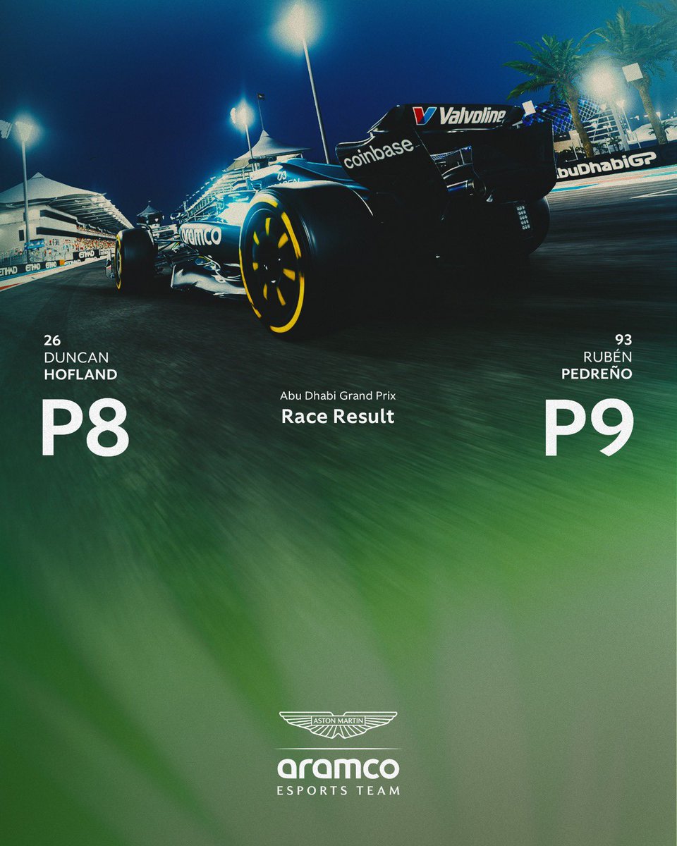 amf1esports's tweet photo. We conclude our F1 Sim Racing campaign with a solid result after a chaotic race. 👏

Our drivers left it all out there this season. 

@duncanhofland
@RubenP_F1 
@pesohalik 

#f1esports https://t.co/MLTHz6UfD8
