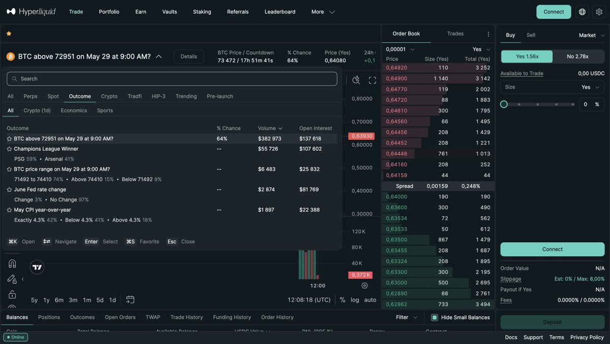 FantasCrypto's tweet photo. @agenticageforce 0 liquidity 😂 https://t.co/BRBdlj43Ab