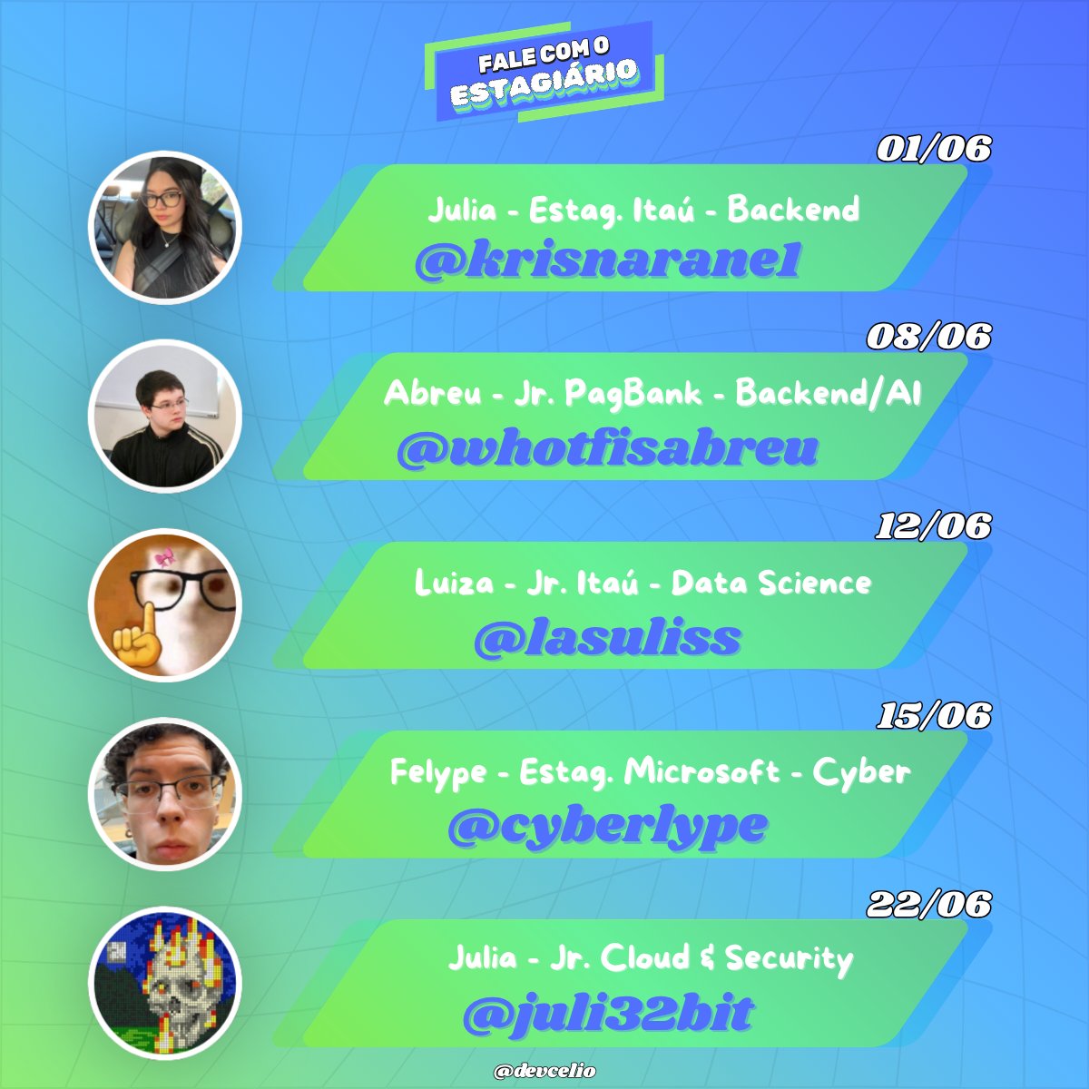 devcelio's tweet photo. Conheça nossa lineup de Junho para o Fale com o Estagiário

"Fale com o Estagiário" é um lugar para os iniciantes na carreira DEV contarem como entraram na área e suas experiências na área de tecnologia 

Eu demorei mas trouxe uma galera de peso dessa vez :)

Todos os episódios serão postados aqui no X e no Youtube

E dessa vez temos apoiadores!!! Mais detalhes na thread 👇🏻🧵

cc: @krisnarane1 @whotfisabreu @lasuliss @cyberlype @juli32bit @lucas_montano @acgfbr