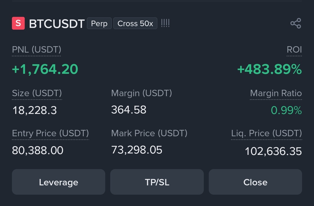 prof_Michael_01's tweet photo. $BTC Short Trade from 80.3K to 73.6K TP smashed 🔥. https://t.co/x28LtMgefF