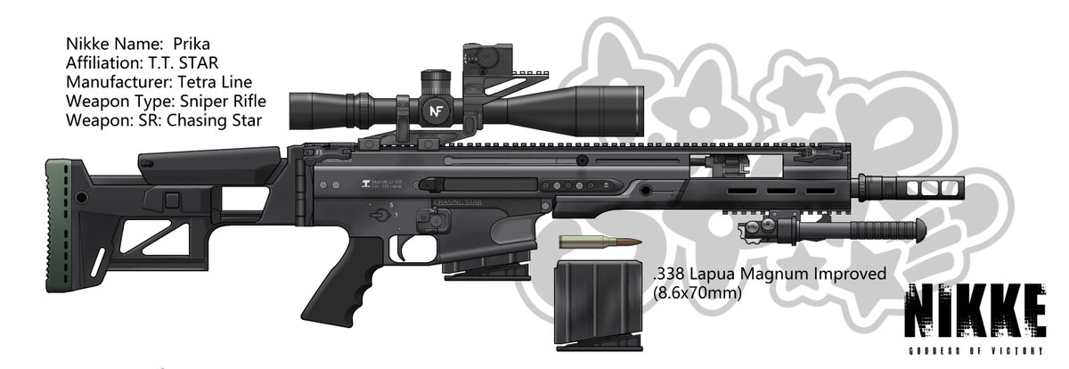 OGIRIN'S Weapon&Equipment(ちし共ありがとう) tweet media