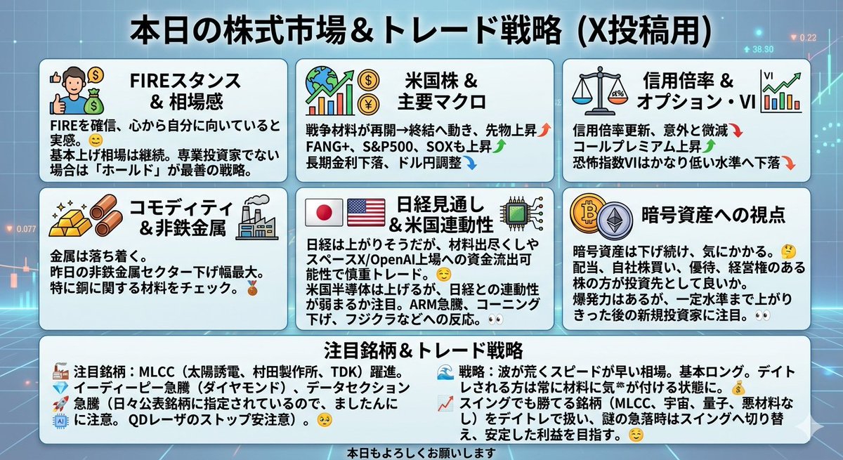 ゆーぽこ┃株で暮らす、凡人トレーダー🔰 tweet media