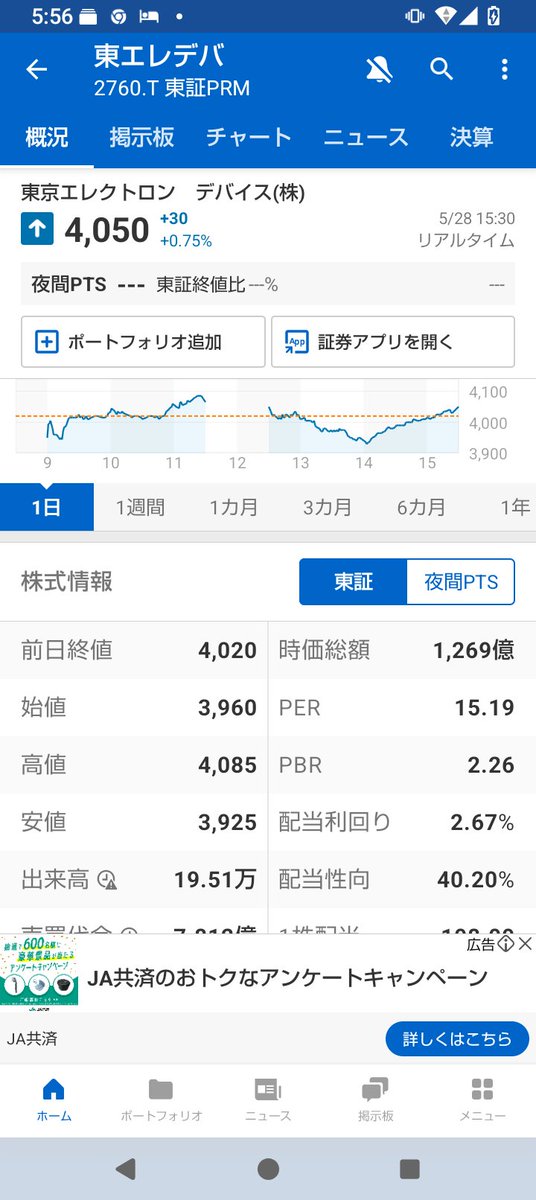 aby0u's tweet photo. @kouhaito_udon 東京エレクトロンデバイス 2.67
ダイトロン 2.67

かなり高配当と言えませんが半導体株の中では、高配当の部類です。

長期投資で東京エレクトロンデバイスは配当凸凹してますが、ダイトロンは増配基調ですね https://t.co/1pb48ijH2J