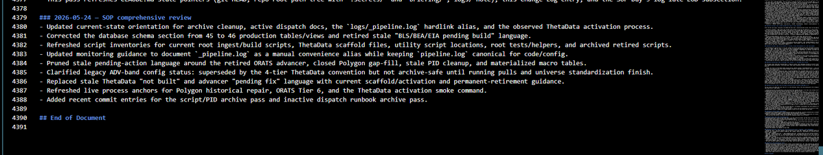 _OutlierTrading's tweet photo. project no code day 12 - the [good] end is near. 

- im working on documentation to share, there will be a few versions. 
- the community quick start guide will land around 5 pages and be designed to help you start the project without overwhelming.
- for pro members im doing a few higher touch versions, these are more for convenience than anything.
- on a recent member call I reviewed a real piece of research where they used claude and it was absolutely awesome. a legitimate stepping stone piece of research that contains actual edge. this is the cool stuff.
- this AI project is a literal game changer. I finally get to start having true dialogue with the community on a technical level and everyone will be able to show up at the same level. 
- for those wondering, so far on the project I've spent probably $6K on APIs, storage etc. im doing everything from scratch and building a full stack at a true professional level. 
- from the start of the project on 18May Ive logged over 160 hours on it (easily averaging over 15 hours a day with several no sleep days).   
- note this is NOT the cost it would take for you or the time. the entire point if i am testing TONS of things - im getting duplicative data from different sources to assess quality differences (different API vendors, bulk downloads, etc) and i am meticulously exploring the capability of all the different agents im using, infrastructure tools, etc. all of it is being logged into my SOP  im over 4300 lines AFTER a recent cleanup.

i reordered my videos, the Project No Code launch video was recorded last night and will release this coming Sunday. too excited to wait.