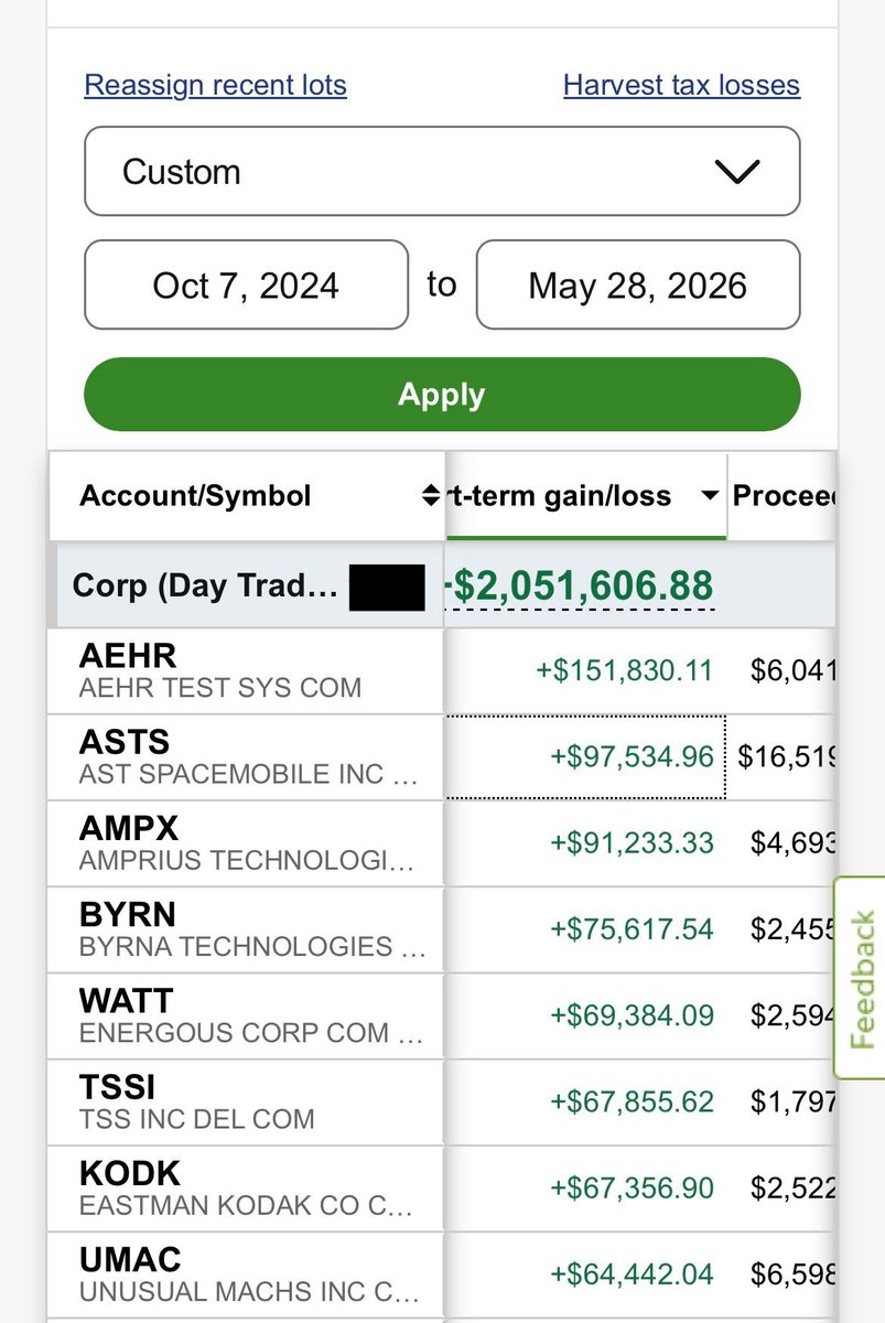 StoryTrading's tweet photo. We started the Official Trade Account with just $18,000 on October 7th, 2024.

Today, the account officially crossed over $2,000,000 in gains.

From $18K to $2M+ in under 2 years. The 4-pillar process continues to deliver. 🔮

To celebrate, we’re giving away a FREE 3-month subscription to one person who likes and reposts this tweet. Winner announced after tomorrow’s close! 🥳
