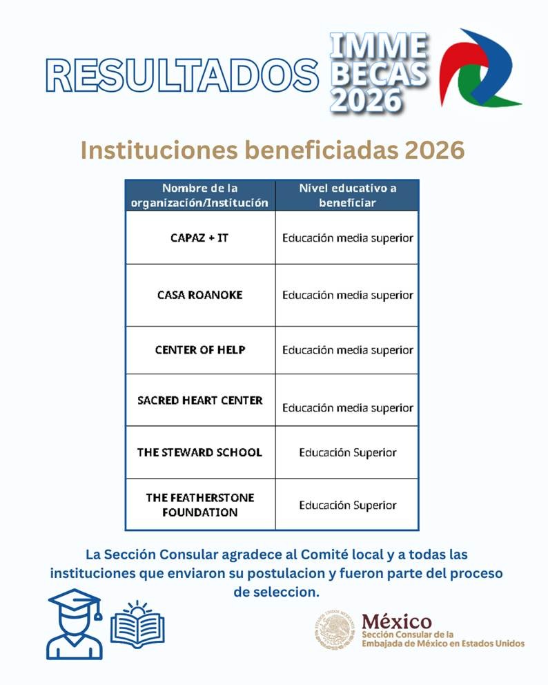 Consulmex Washington tweet media