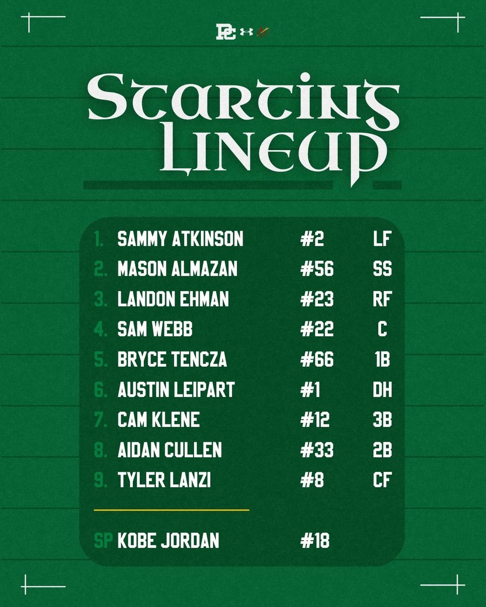 CelticBASE's tweet photo. Go time☘️

#POWERH6USE #STFW #FBA #RJ3 https://t.co/0xHTl1n4CV