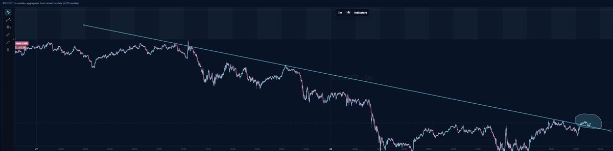 UBERJEDI's tweet photo. bitcoin:native 1m👀
#Bitcoin https://t.co/vDdiTECubL
