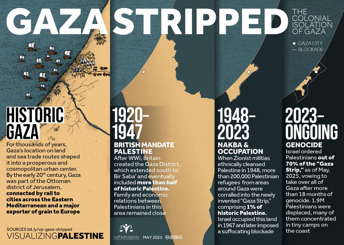 InterstellarG0's tweet photo. When is it enough?
When does the killing in Palestine stop?
How can we accept the daily violation of innocence in Gaza?
Why aren't we heard?
Why is Gaza the graveyard of human rights?
What is the point of believing that humans can control their worse impulses?#FREEPALESTİNE🍉⛑️ https://t.co/iUzD0l3Skk