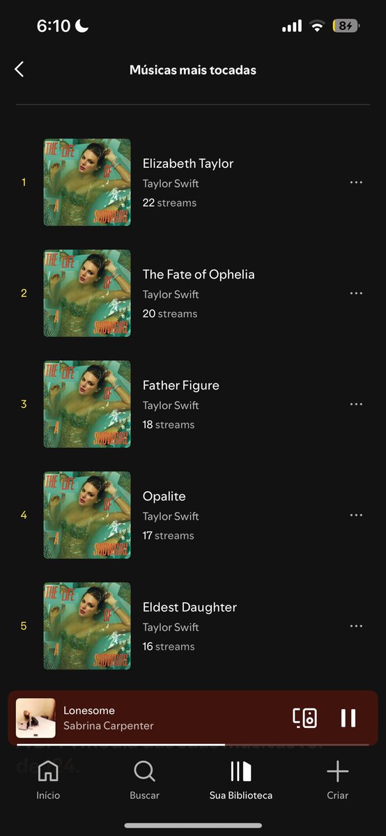 outofmysist's tweet photo. eu ainda escuto o showgirl praticamente todo dia nunca vou compactuar com todo o hate q ele recebe, aceitem esse album pop perfection https://t.co/3s3n7K7YNu