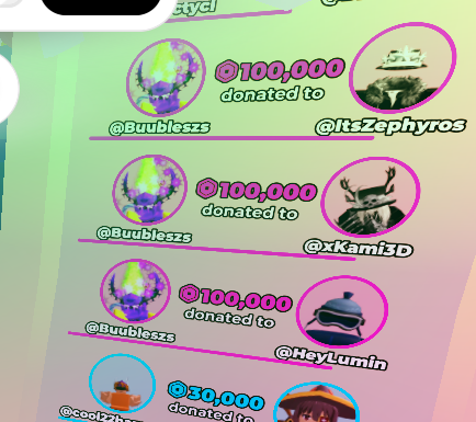 DevChrisOnTop's tweet photo. @buubleszs Mind of I get some Robux? https://t.co/lfytd7Utk8