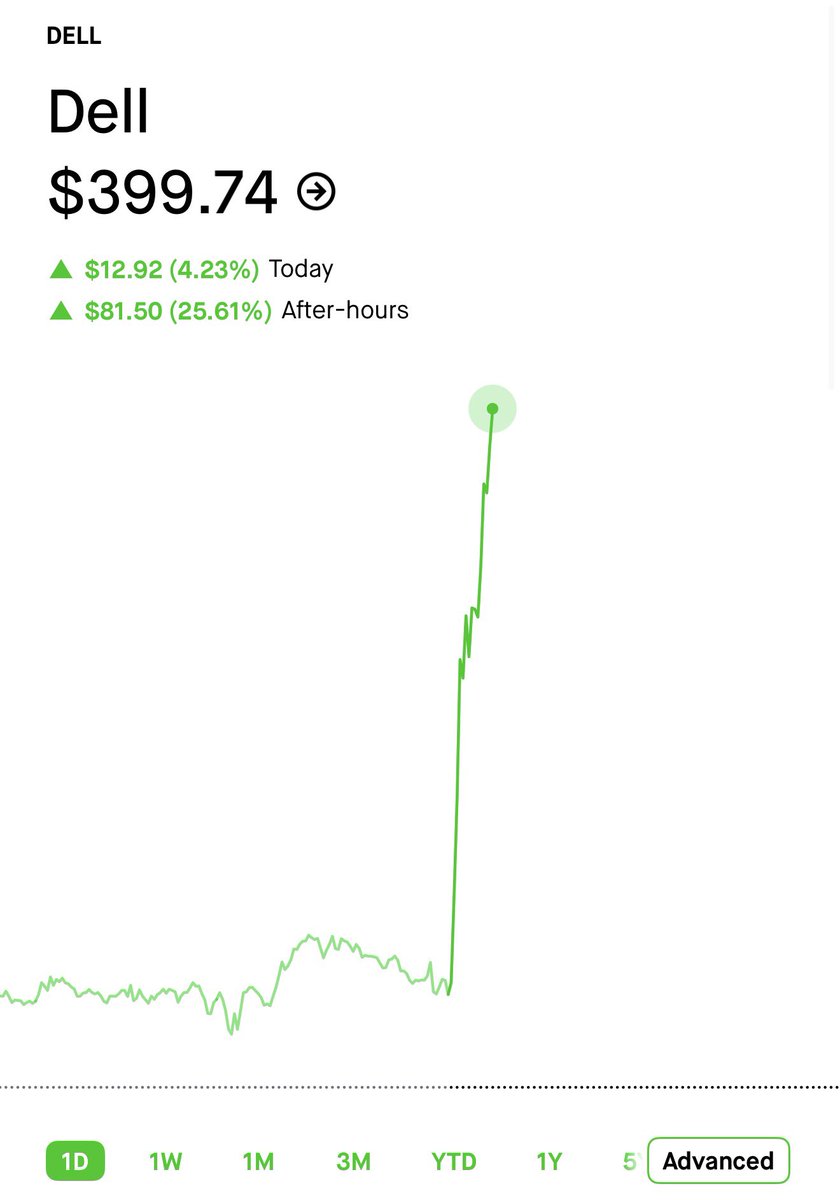 Midnight Capital tweet media