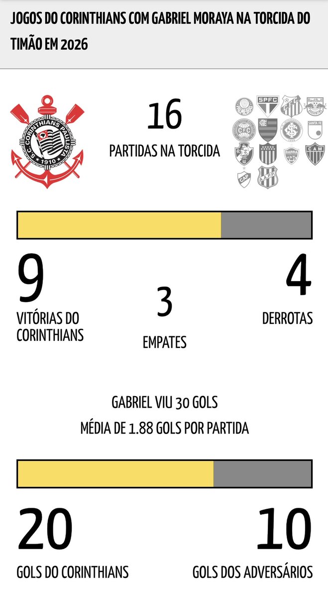 gabriel tweet media