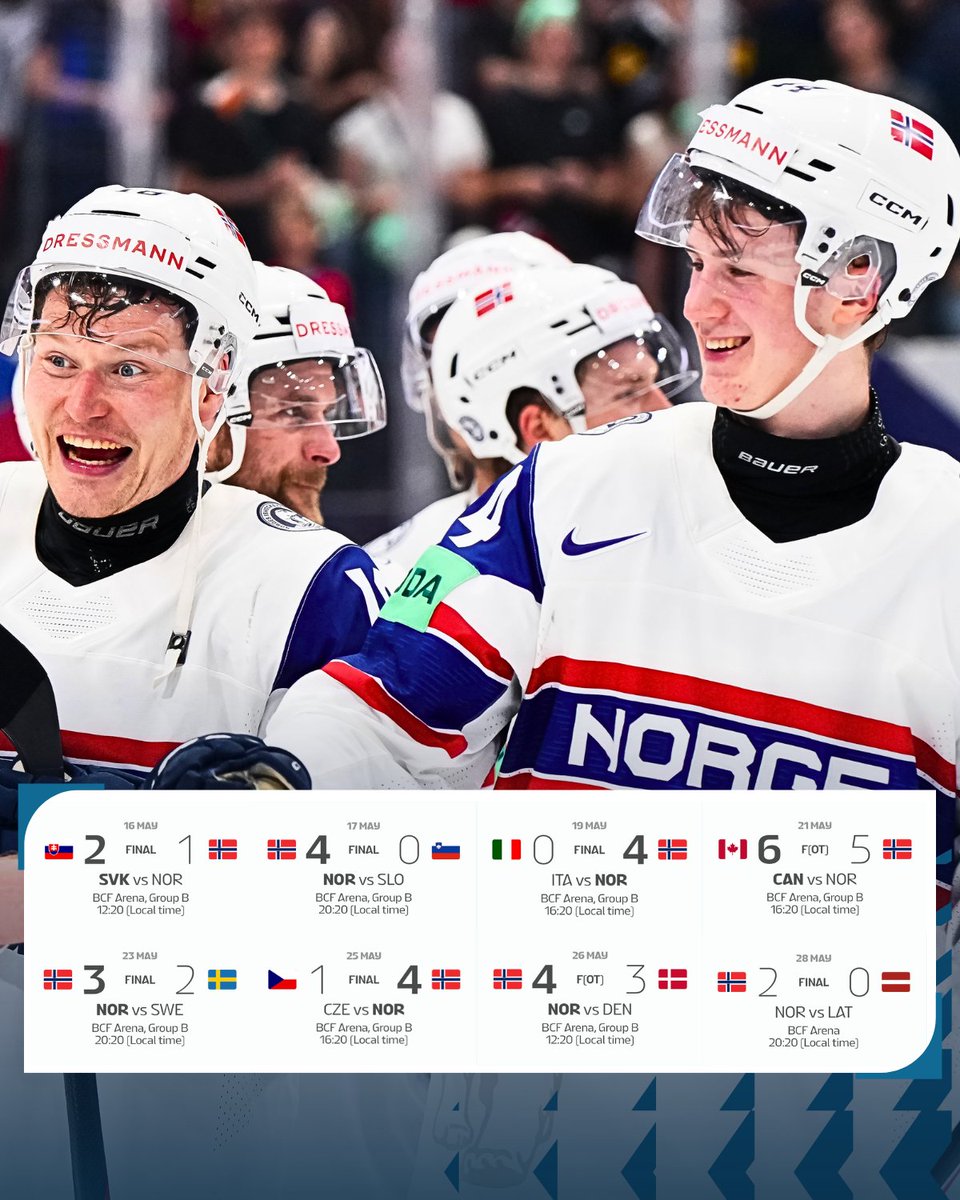 IIHFHockey's tweet photo. What a run for @norskishockey so far... and into the #MensWorlds semis for the first time EVER! 🇳🇴🔥😤 #IIHF https://t.co/Yq66RNJA5H
