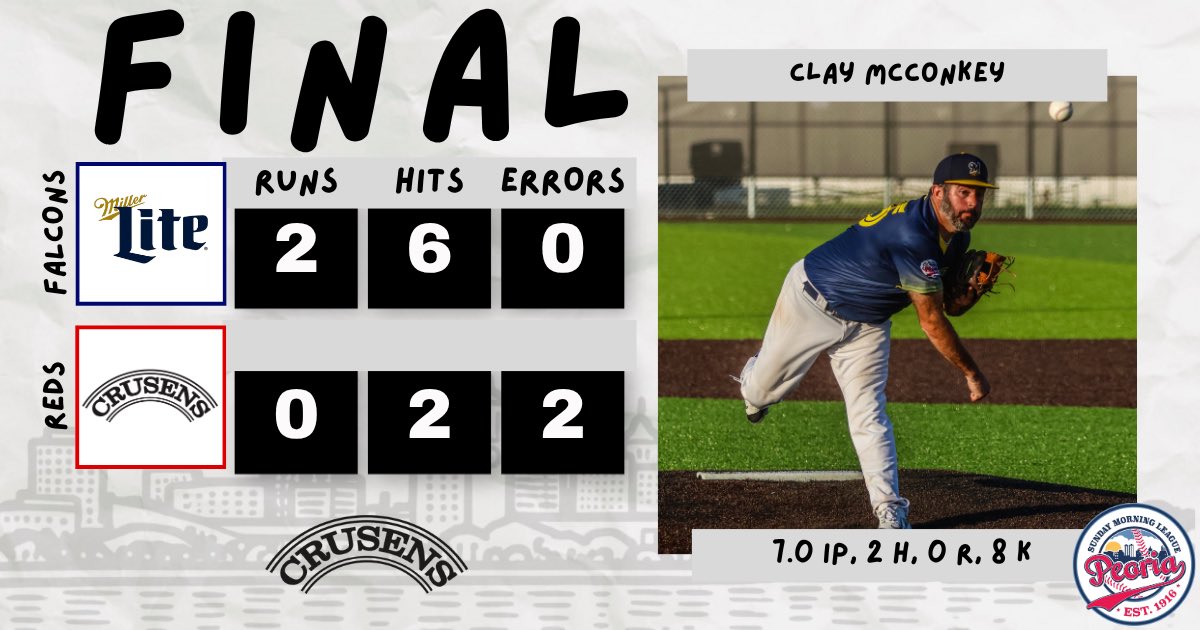 PSMLBaseball's tweet photo. PSML Scoreboard 5/28

Miller Lite and Firehouse get it done over Crusens and Kohl’s Diamond Gallery.

#PeoriaSundayMorningLeague https://t.co/DkmqnReQ3A