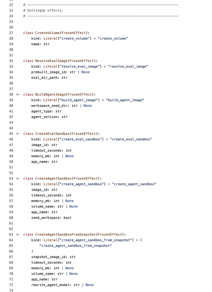 TheSeaMouse's tweet photo. in python, I push my agents to specify everything as explicit state machines with states, transitions, and effects all spelled out. 

it's easier for the model to mine the logs after the fact to figure out where the bugs are and what it modeled incorrectly. it can also reason about it visually when you graph it