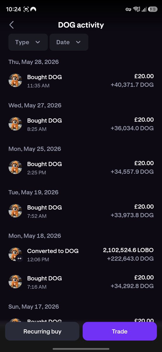 DOGPULSE | $DOG On-Chain Intelligence tweet media