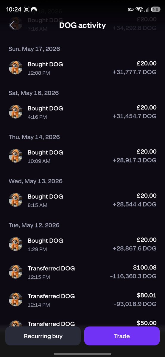 DOGPULSE | $DOG On-Chain Intelligence tweet media