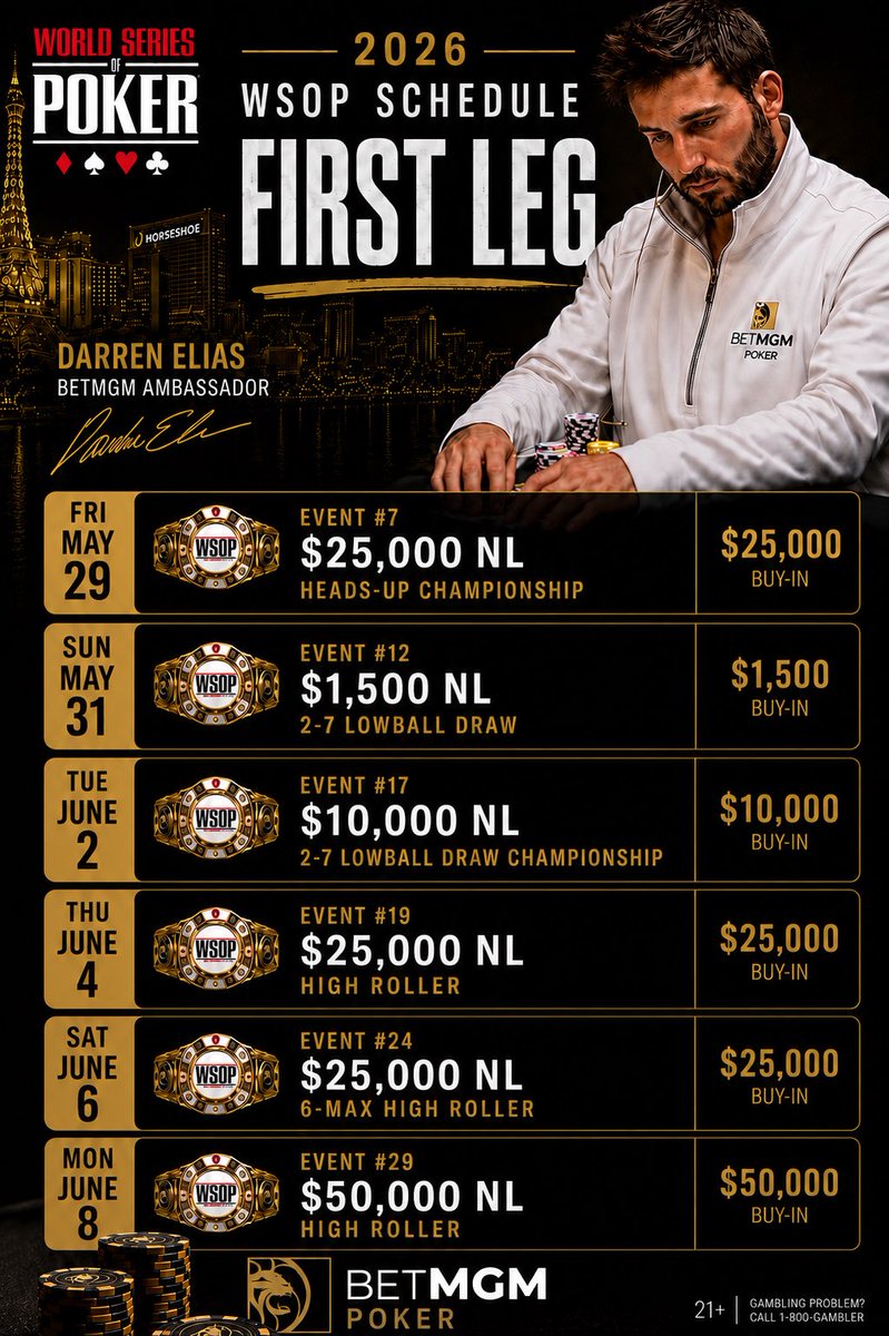 DarrenElias's tweet photo. Pumped to be heading to Vegas today for first stretch of @WSOP. $25k HU NL tmrw https://t.co/OAYrcX1PcZ