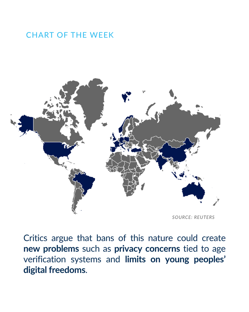 ActionPointC's tweet photo. As governments consider stricter social media rules for children, the debate continues to grow. https://t.co/n4bqAFgVvK