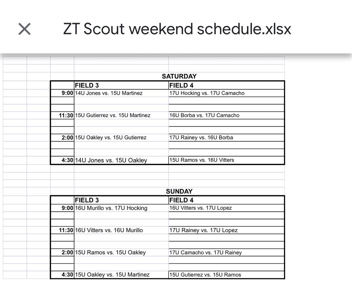ZT Prospects High School tweet media