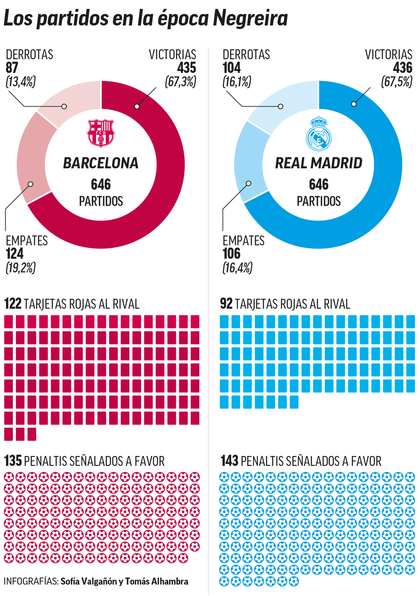 Juanito Blaugrana tweet media