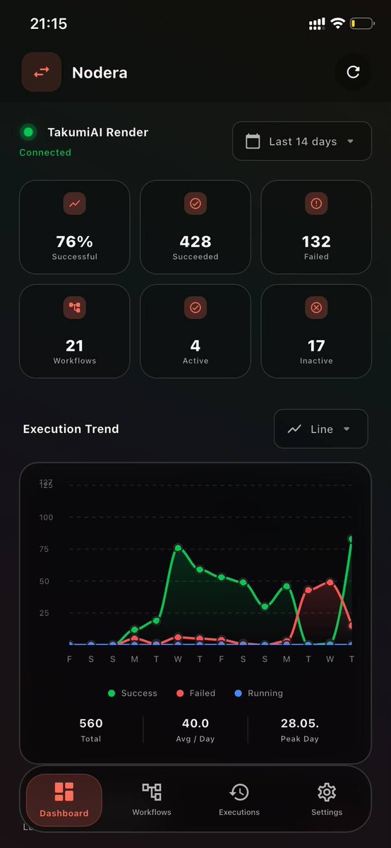 Wambua || AI Automations tweet media