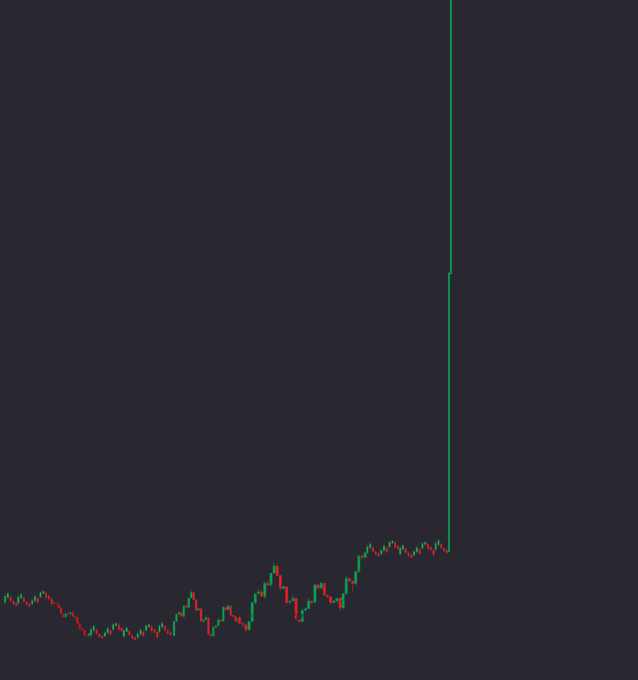 CRYPTO THRO tweet media