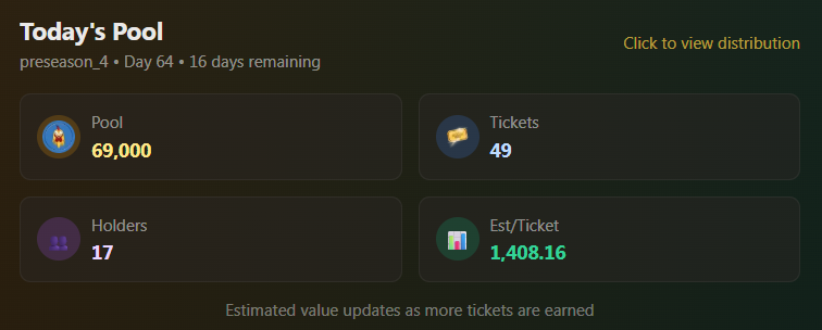 PlayChickenSaga's tweet photo. The Celestial Coop isn't the only way to earn $COCK

Players can win through Liwayway's Blessing. 
Battling with your chickens can give you a chance to get tickets for 69,000 $C0CK, DAILY! 

Play now and be one of today's winners. 🎉

 🔗 https://t.co/O8km7T6WCV https://t.co/z8a3tpCQXx
