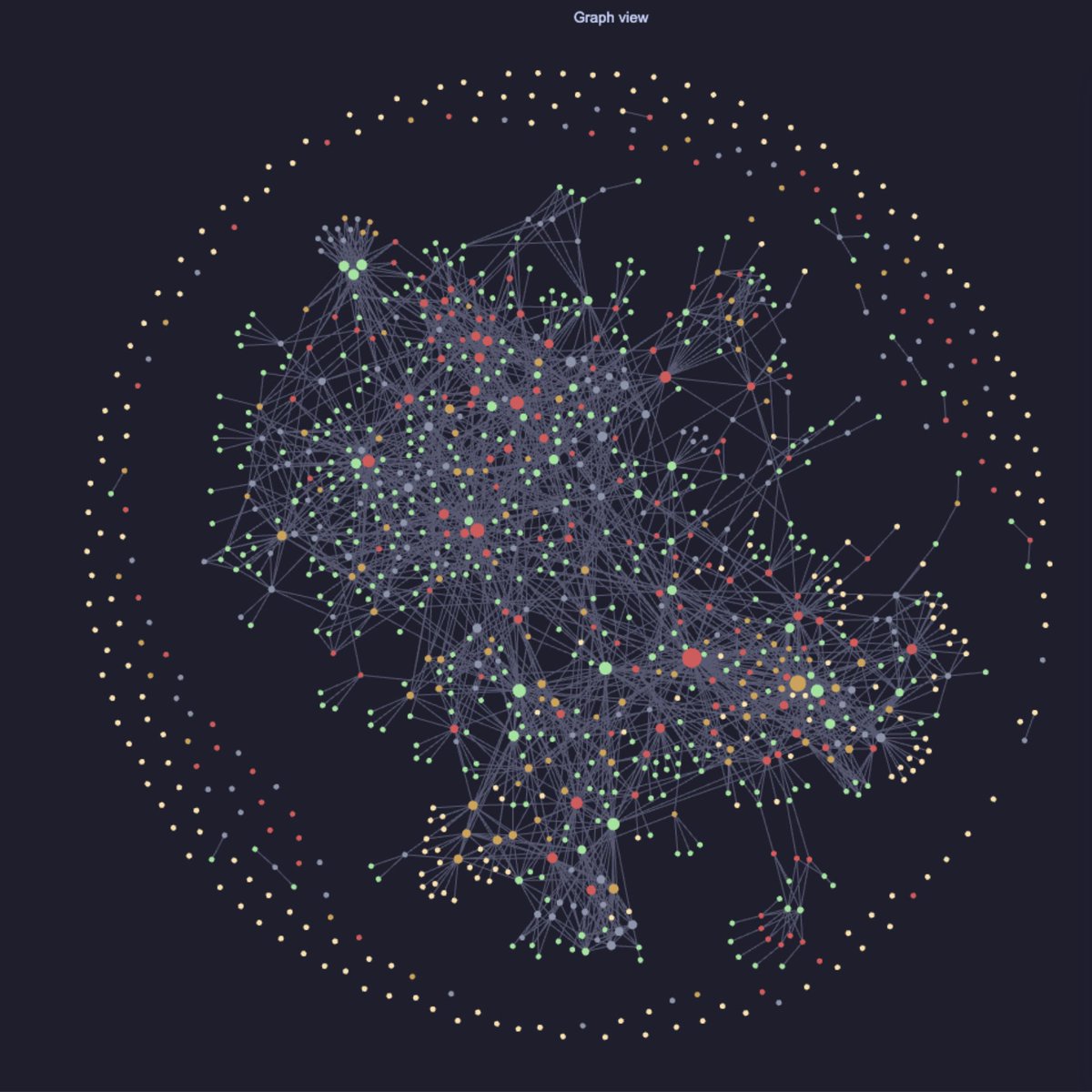 nniv266's tweet photo. Most people are building a second brain for knowledge.

I think the next version is a second brain for Taste.

Not just what you save.

But why it works, what pattern it reveals, what you would reuse, and what you would reject.

In the AI era, taste becomes context. https://t.co/4Q9YGG71Wr