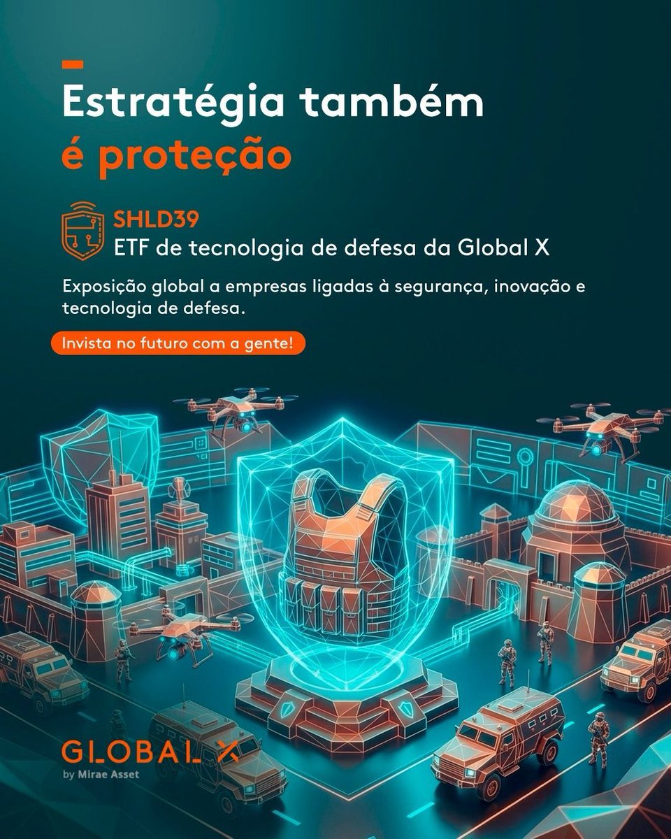 Global X ETFs Brasil tweet media
