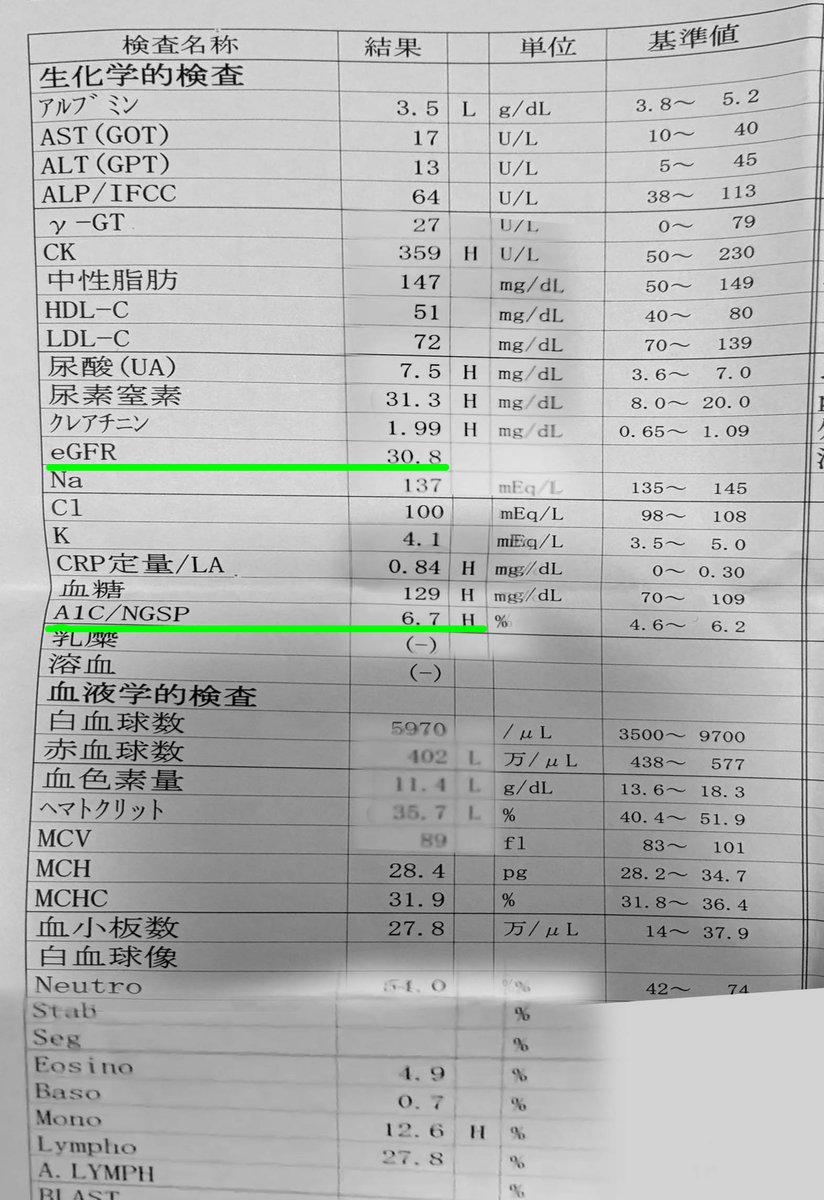 よっさんの「大切なお知らせと今後について」は退院後2度目の検査の事