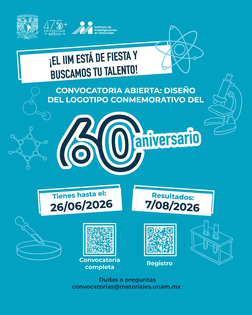 FES CUAUTITLÁN UNAM tweet media