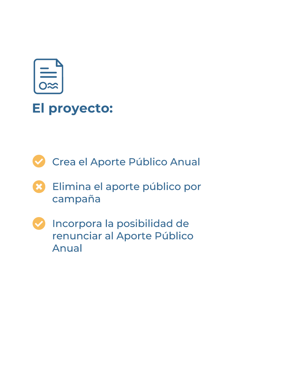 InfoDINE's tweet photo. Desde DINE te contamos:

📌 ¿Para qué reciben recursos los partidos políticos?
📊 ¿Cómo se distribuiría el aporte público anual?
🔎 ¿Qué controles se actualizan?
🧾 ¿Qué se busca fortalecer? https://t.co/GtGkUq1N4a