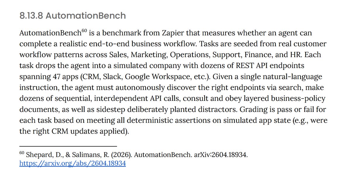 TweetAnnaMarie's tweet photo. AutomationBench tests how models perform on the trickiest, stickiest real-world workflows we know customers are actually trying to automate. 600 tasks, 6 domains, deterministic scoring.

And today our scores are featured on @AnthropicAI's official launch scorecard. https://t.co/KwK3y75WUk