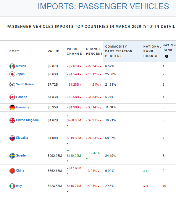 TradeNumbers tweet media