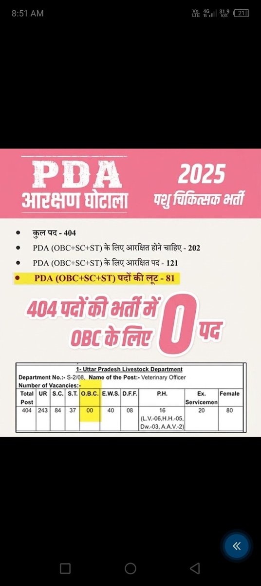 sachan_navdeep's tweet photo. @ippatel @AjjuB22690 https://t.co/WDUZkyfprG