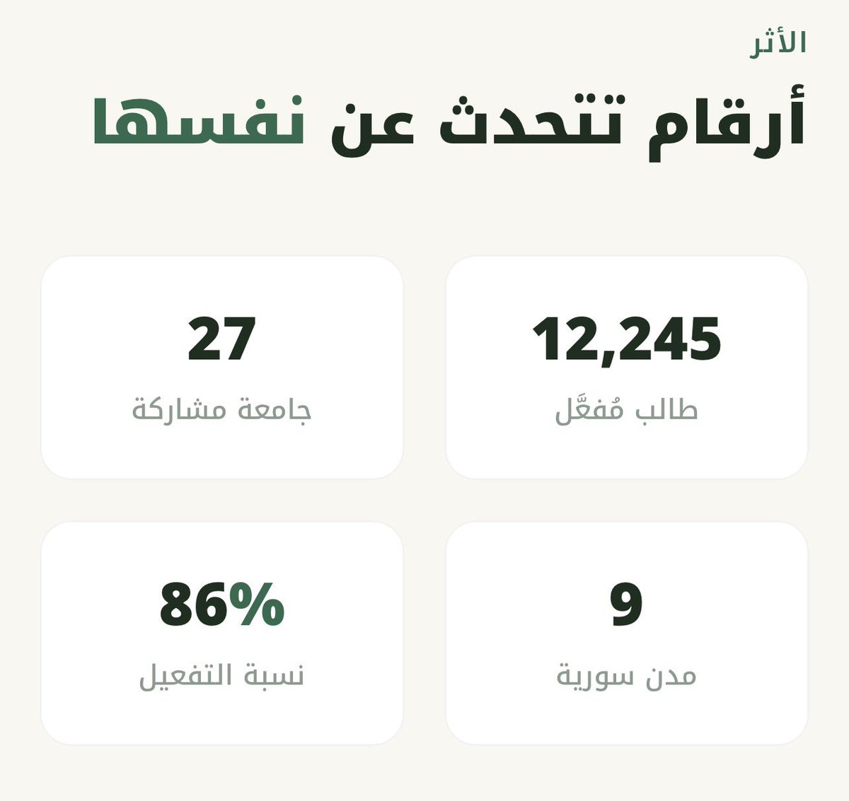Mhdmadwar's tweet photo. 12 ألف طالب، 27 جامعة، وأدوات تقنية بأكثر من 7 مليون دولار! 🚀

موقع مبادرة #GitSyria صار جاهز لتأمين حزمة GitHub Education المجانية للطلاب السوريين (بدون الحاجة لإيميل جامعي). 🧑‍💻✨

حالياً التقديم مفتوح لـ 12 جامعة والبقية قريباً.
بامكانك تسجل عبر الرابط الم��فق بالتعليقات 

شكرا للمهندس أسامة أبو حجر القائم على المبادرة 
@osamaabouhajar 

#سوريا_الجديدة 

#GitHubEducationSyria