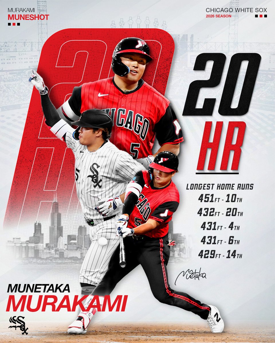 Chicago White Sox tweet media