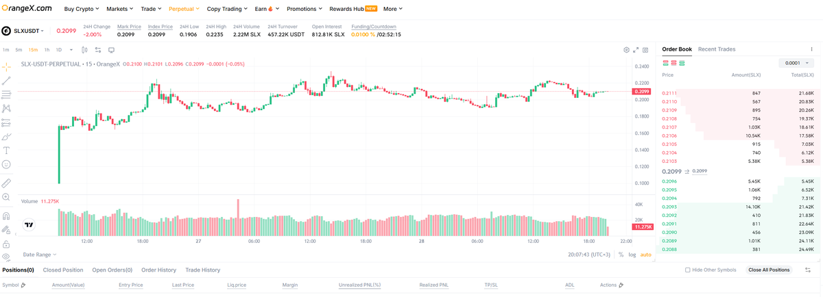 SmartArbTrader's tweet photo. Strong funding rate arbitrage opportunity spotted on   👀

LONG: SLX/USDT (@GateFutures )
SHORT: SLX/USDT (@OrangeXExchange )
Current funding spread creates attractive market-neutral yield potential while keeping directional exposure hedged.

Key things I’m watching:
• funding divergence
• liquidity depth
• execution slippage
• borrow/funding stability

These are the kinds of inefficiencies that make crypto arbitrage interesting.

Not financial advice. Manage risk properly.