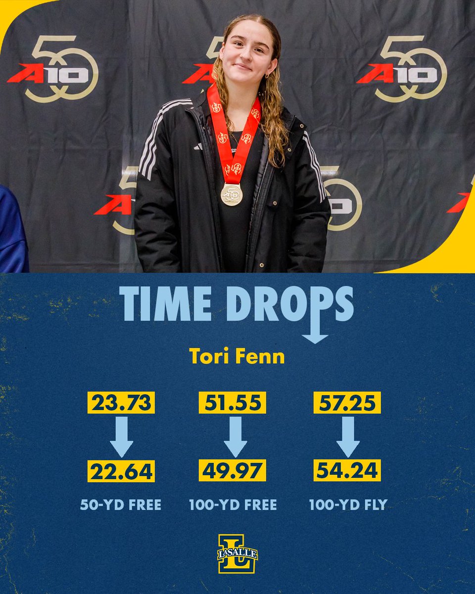 LaSalleUSwim's tweet photo. First place finishes and seconds dropped for Tori Fenn during her time for the 🔵 and 🟡 https://t.co/DXoIbpUZEp