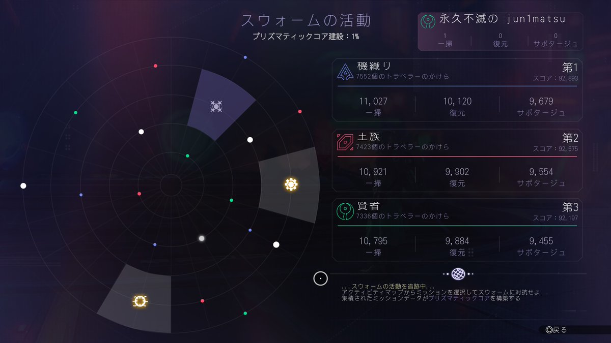 ゲームの話をするイチ松 tweet media