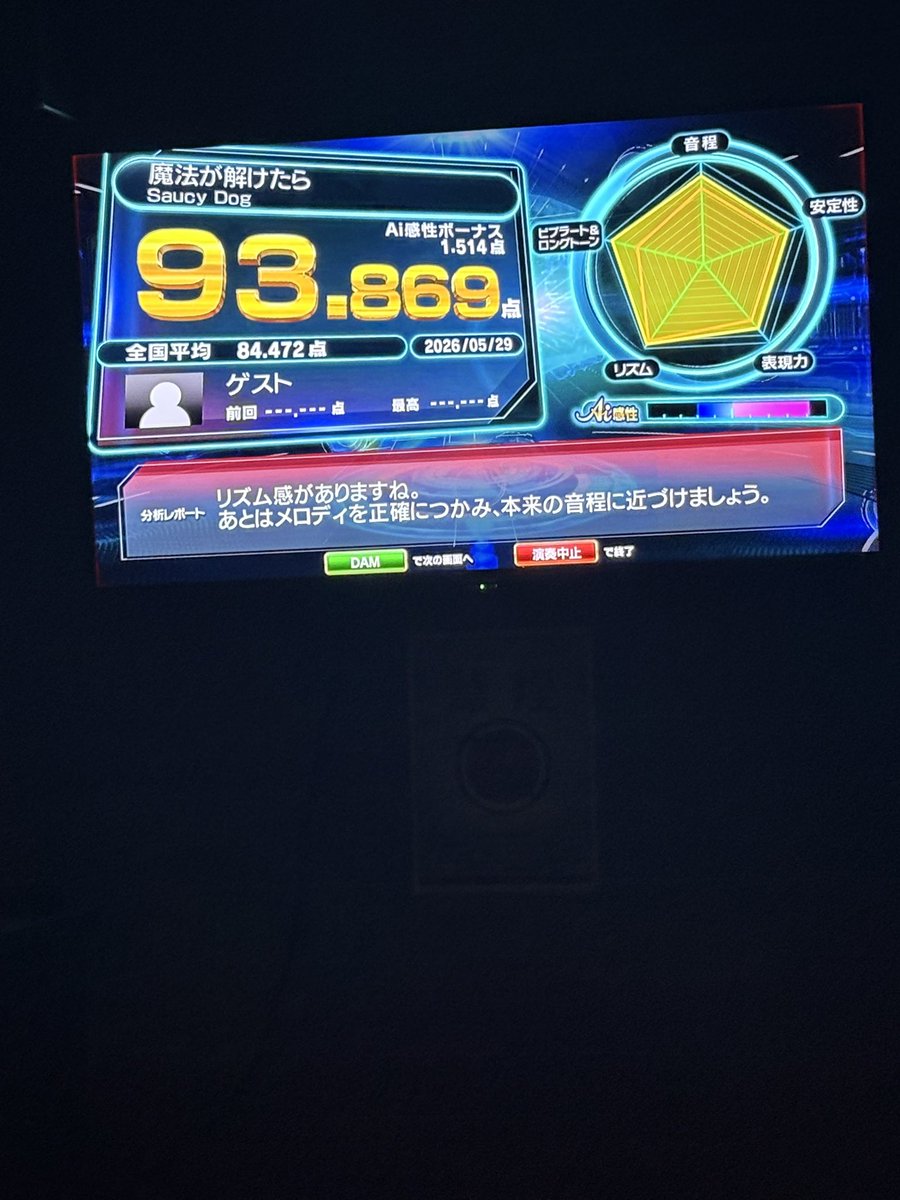 すわみょん tweet media