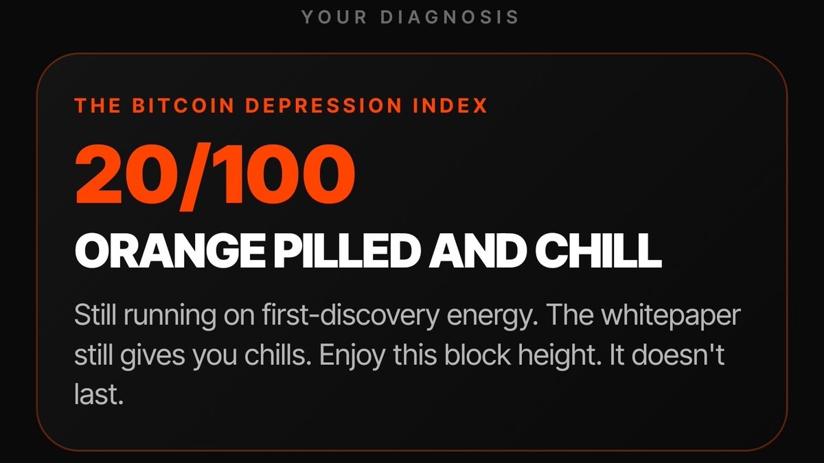 2140data's tweet photo. I took the @bitkitwallet Bitcoin Depression Test and my thesis remains bullish as ever https://t.co/VSTHZ1wxyO
