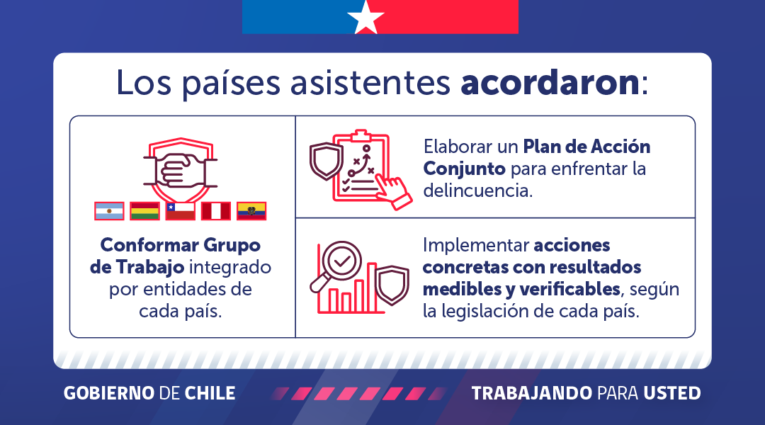 Minrel_Chile's tweet photo. 🇨🇱 Chile encabezó junto a Argentina, Bolivia, Ecuador y Perú el Compromiso Regional de Santiago contra la Delincuencia Organizada Transnacional.

Un paso concreto para fortalecer la coordinación regional en seguridad. https://t.co/Zhc7Rkp1ba