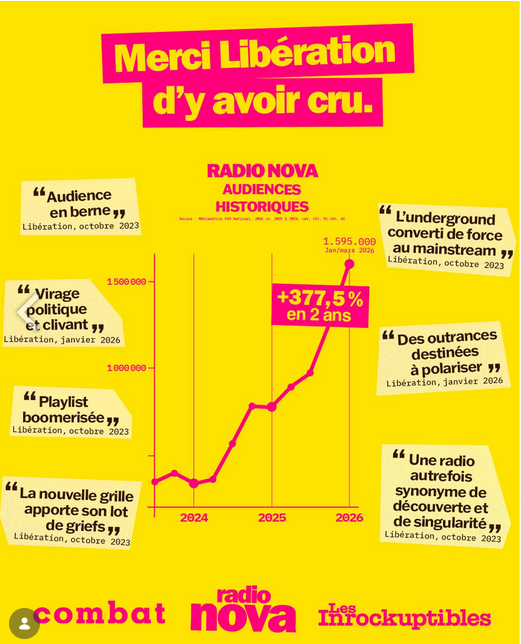 MRGNDRFFR's tweet photo. (Rappelle que ce qui les fait chialer c'est un visuel qui reprend simplement leurs propos) https://t.co/kSsTXybLrO