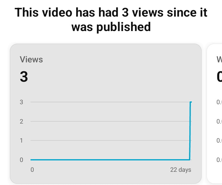 usmanwritevty's tweet photo. Just gave 3 minutes to my friend's video in an informal gathering. For the last 26 days, he's got 0 views. Just after a minute,he got 3 views. 
#scriptrts 
#views 
#youtube https://t.co/22qAprtkj3