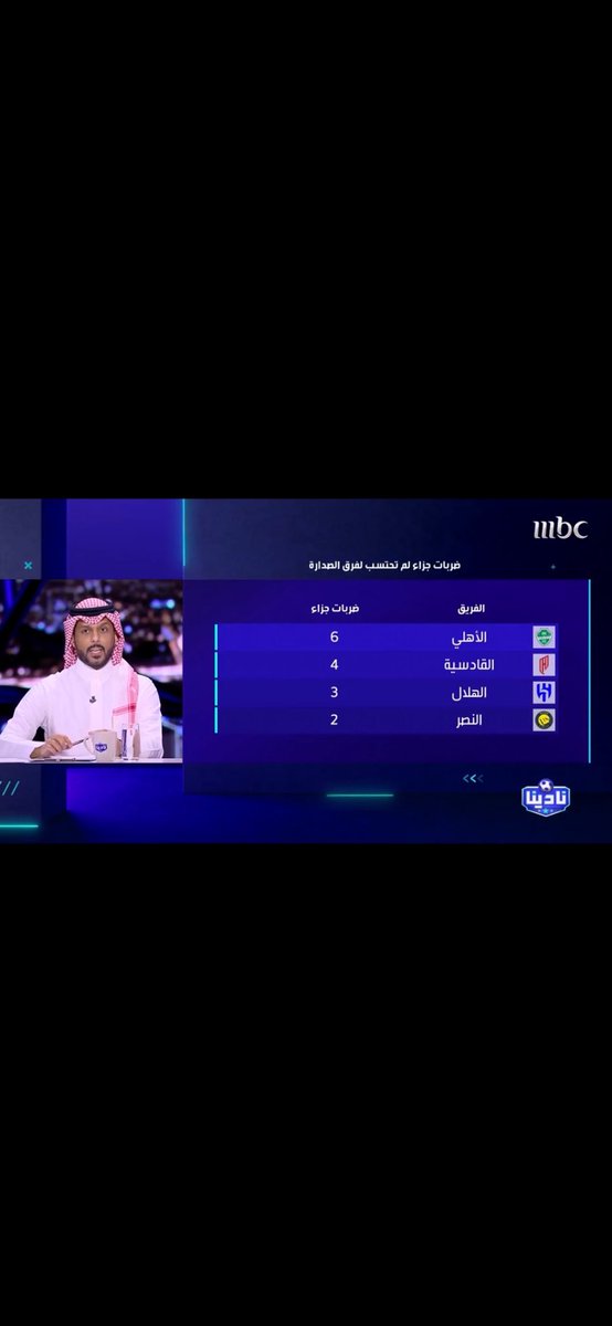 عبدالله الشهري tweet media